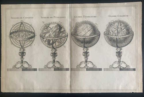 18thc astronomy scientific - 18thc,