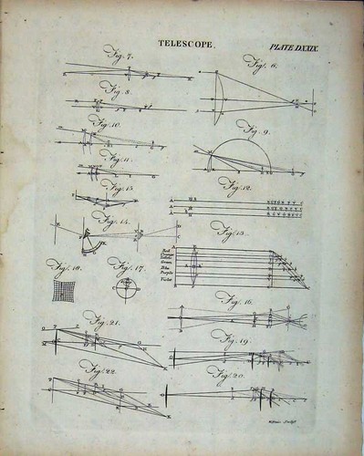 Original old antique print - antique,