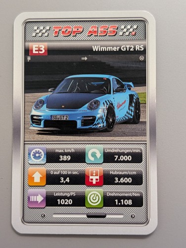 Wimmer gt2 tuning - -,
