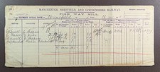1888 manchester sheffield - 1888, &
