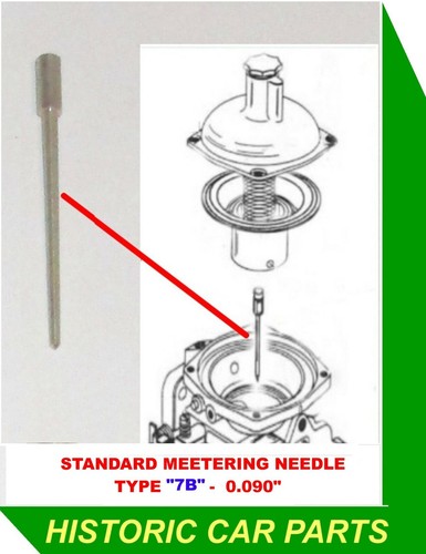Metering needle for - metering,
