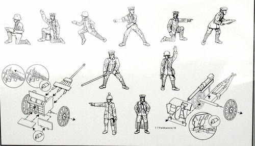Hat industrie wwi - hat,