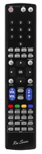 RM Series Remote Control fits