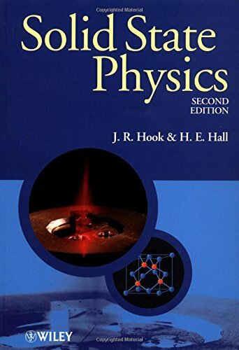 Solid state physics - solid,