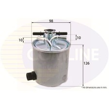 For Renault Grand Scenic MK2