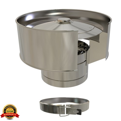 Inch twin wall chimney - 5,