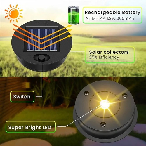Solar lights replacement - lights, top