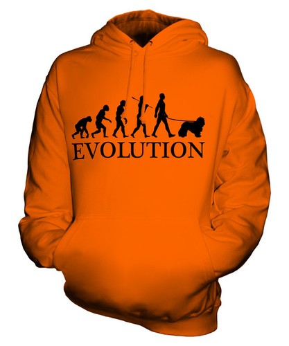 Komondor evolution man - komondor,