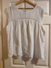 White Broderie Anglaise Lace