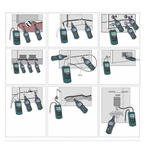 Underground cable locator - underground,