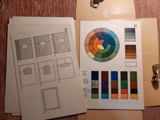 HENNINGSEN Templates for