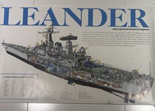 Royal Navy Poster Leander Class Frigate Recruitment 1970s Original MOD  V Rare