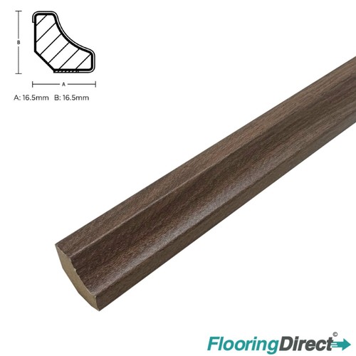 Metre length grey - 1.2m,