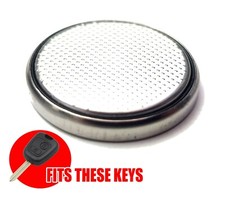 Citroen Berlingo, New