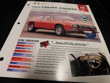 1965-1973 Lancia Fulvia Zagato
