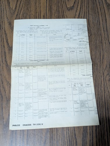 Philco chassis 330 tuner - philco, u