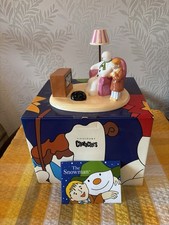 Coalport The Snowman Figurine 'A Cold Night In' #1877 Boxed & Certificate