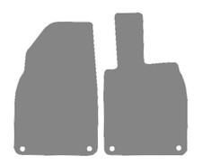 Fits Porsche Boxster (981)