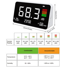 LED Display Decibel Meter
