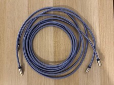 In-akustik Premium II Series