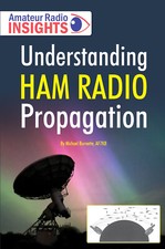 Understanding Ham Radio