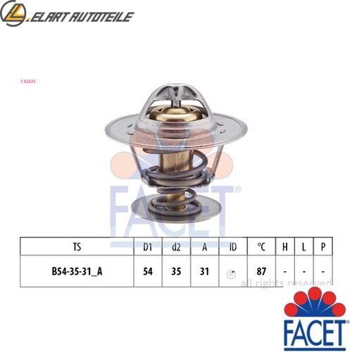 Thermostat coolant 8223s - coolant, for