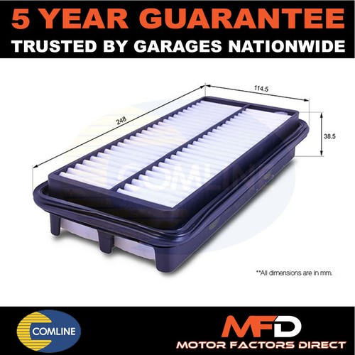 Fits kia picanto - fits,
