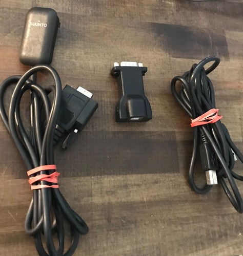 Suunto interface for vyper - suunto,