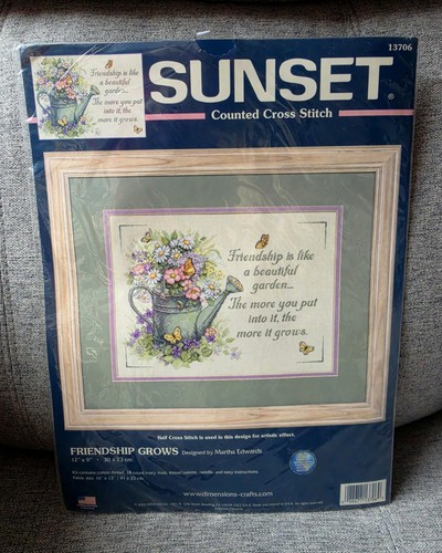 Sunset dimensions counted - sunset,