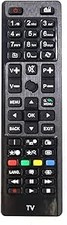 RC48127 Replaced Remote fit