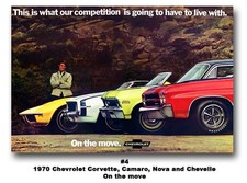 13x19 1970 Chevrolet Corvette