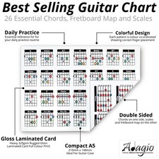 2 Sided CHORD & SCALE Chart Tool For Beginner Guitar Lessons and Home Practice