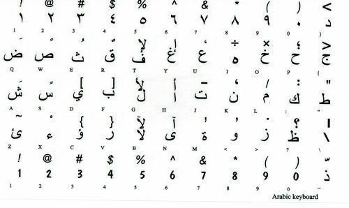 Transparent arabic keyboard - arabic,