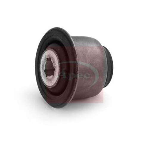 Apec wishbone control - apec,