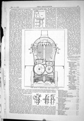 Antique print 1885 worsdell - 1885,
