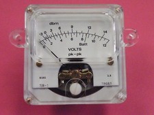 High Quality Sifam Panel Meter