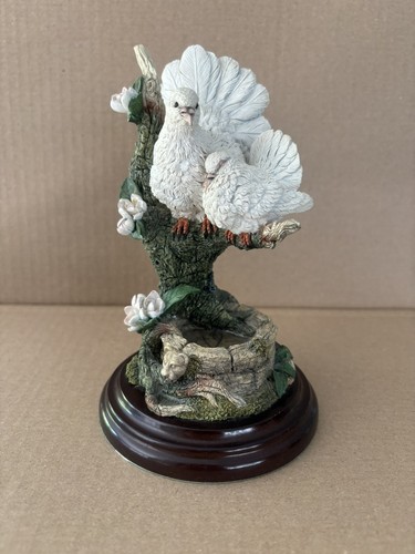 Country artists pair fantail - country,