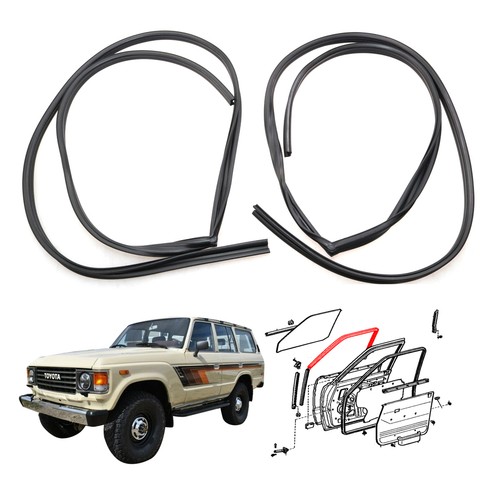 Fit toyota land cruiser - 80-92,
