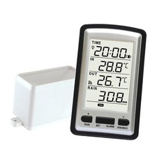 Rain Gauge Instrument Plastic