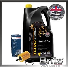 Service Kit for VW Caddy 2.0