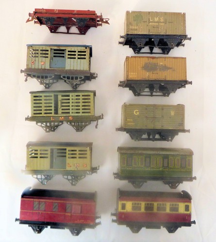 Model railway hornby gauge - model, 0-gauge