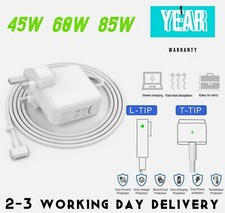 For macbook pro air - for,