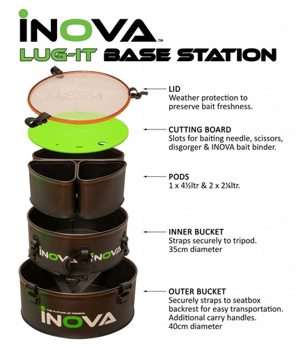 Inova lug base - lug-it, station