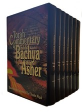 Torah Commentary: Midrash