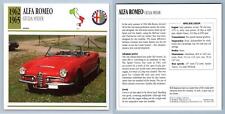 Alfa Romeo - Giulia Spider - 1962-65 Sports - Classic Cars Collectors Club Card