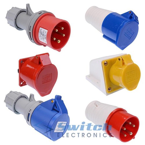 Red blue yellow industrial - red,