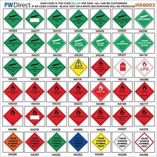 SIGN COMPRESSED GAS FLAMMABLE