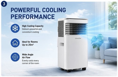 Unitedstar 7000 btu portable - unitedstar,
