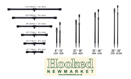 Esp bankware range - bankware, *buzz