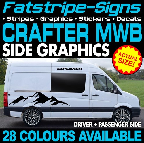 Fit crafter mwb - vw,